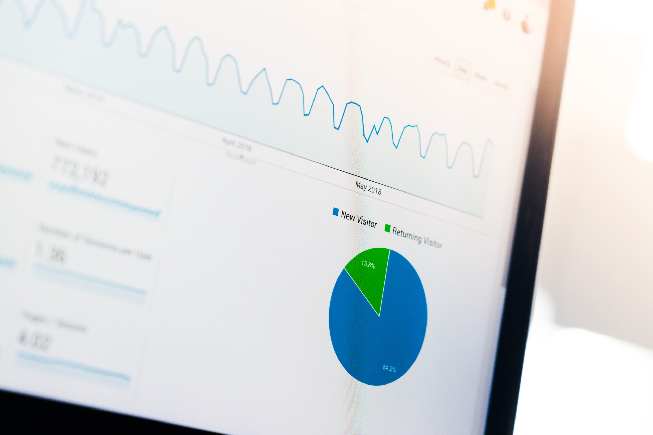 SEO Chart